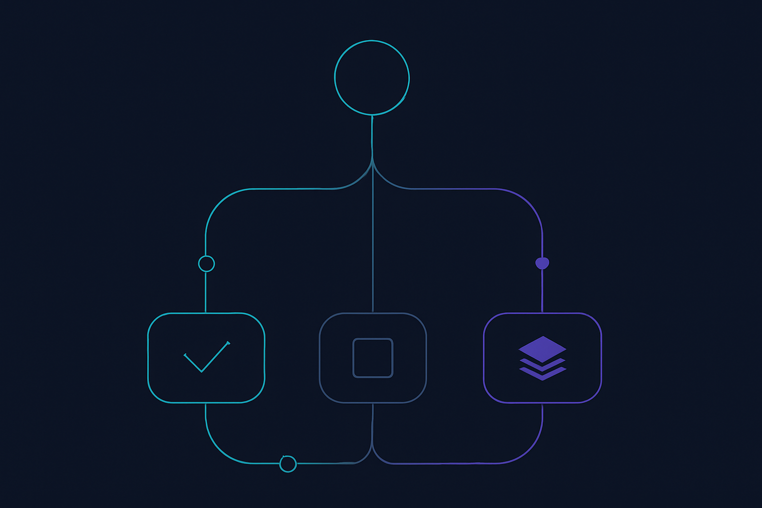 Build vs. Buy for Workflow Automation: A Framework for AI, SaaS, and Custom Software